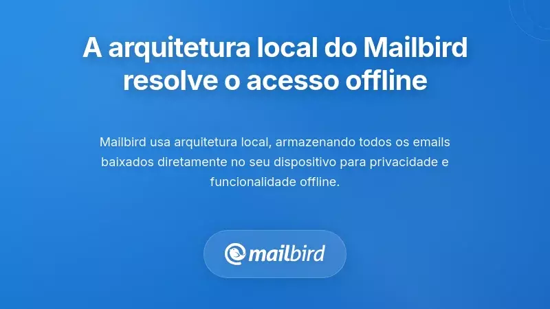 Como a Arquitetura Local-First da Mailbird Resolve o Problema do Acesso Offline