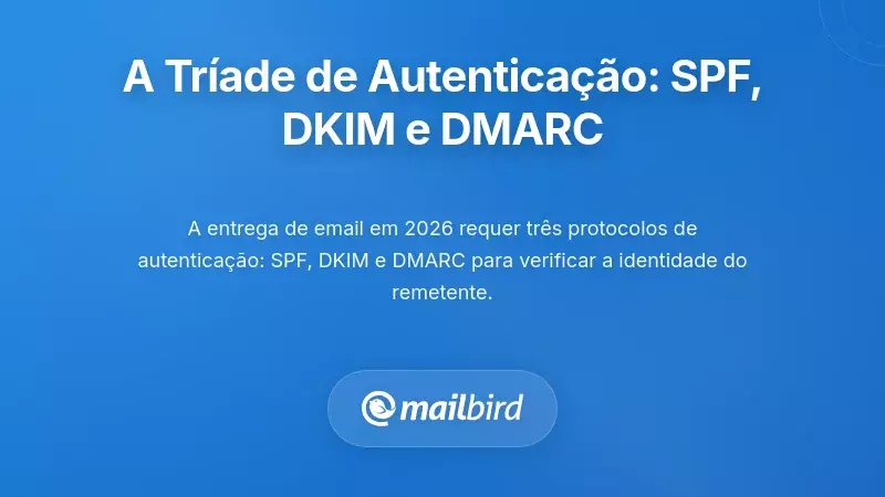 A Trindade da Autentica&ccedil;&atilde;o: Requisitos SPF, DKIM e DMARC