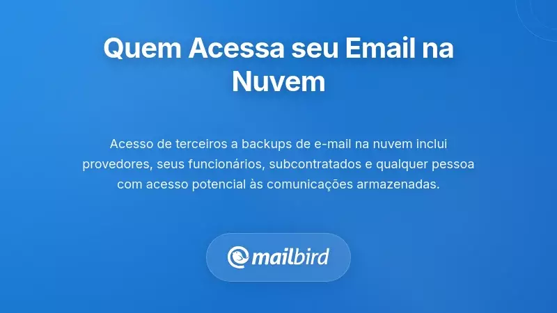 Quem Tem Realmente Acesso ao Seu Email Backup na Nuvem