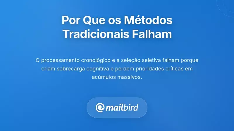Compara&ccedil;&atilde;o que mostra por que o processamento cronol&oacute;gico de e-mails falha para grandes atrasos