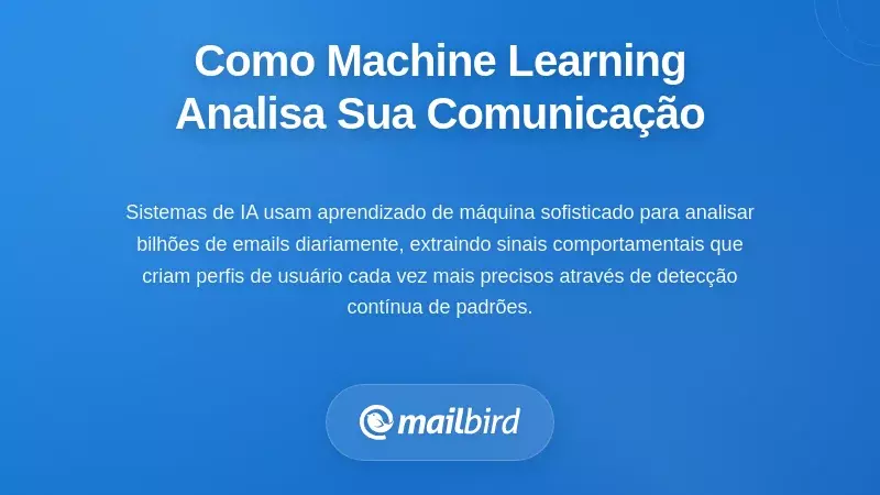 Como o Aprendizado Autom&aacute;tico Analisa os Seus Padr&otilde;es de Comunica&ccedil;&atilde;o
