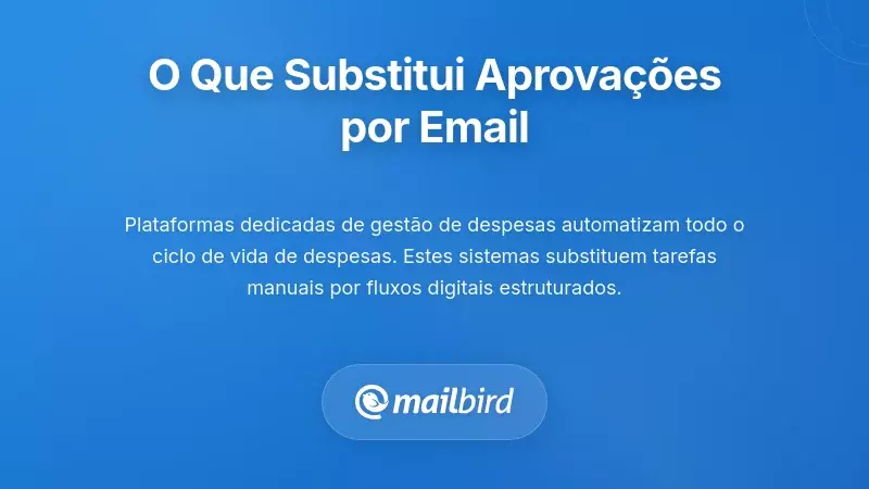 Painel da plataforma de automação de gestão de despesas que substitui os fluxos de aprovação por e-mail