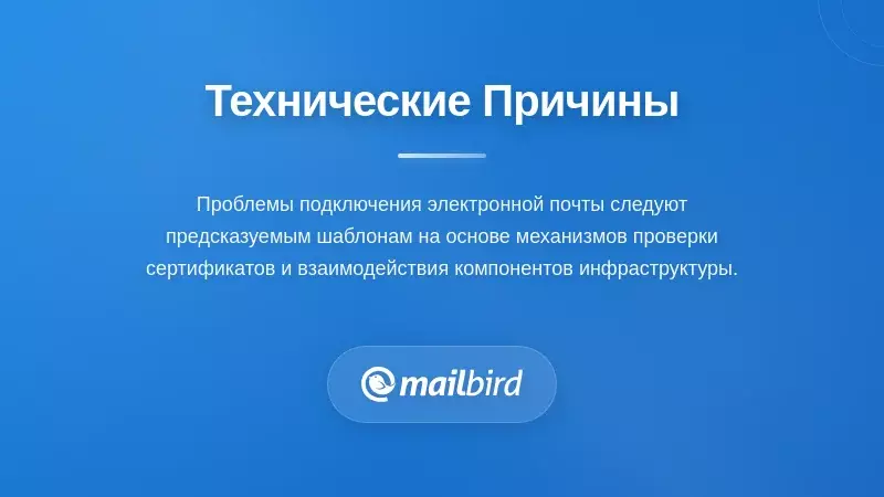Техническая диаграмма, показывающая процесс аутентификации сертификатов IMAP/SMTP в почтовых клиентах Linux