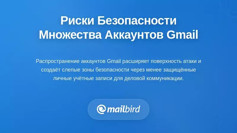 Визуализация уязвимостей безопасности, показывающая расширение поверхности атаки из-за множества аккаунтов Gmail