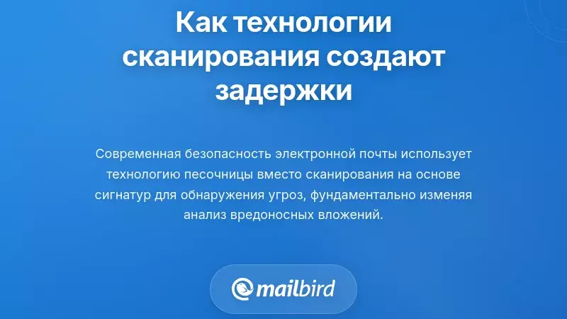 Диаграмма современной технологии сканирования электронной почты, иллюстрирующая механизмы задержки вложений