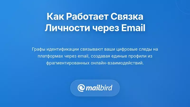 Как на самом деле работает отслеживание идентичности по электронной почте за кулисами