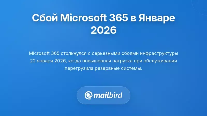 Катастрофический сбой Microsoft 365 в январе 2026 года