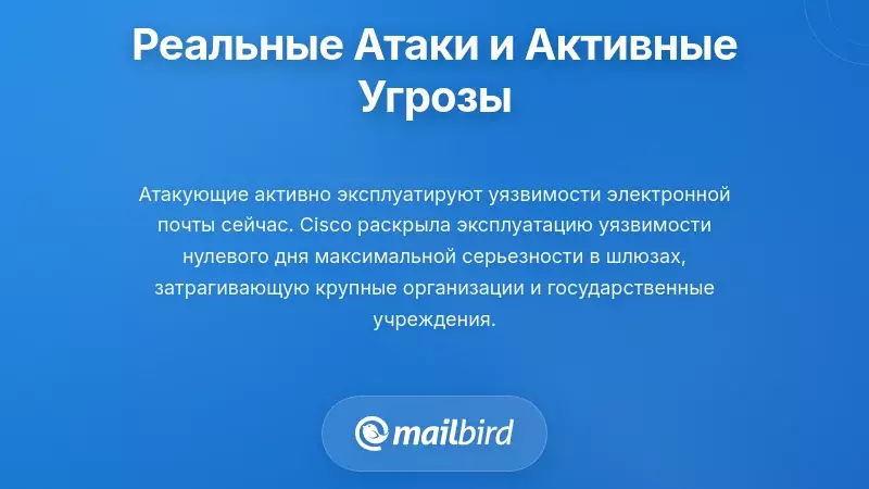 Визуализация угроз безопасности электронной почты, показывающая активную эксплуатацию уязвимостей нулевого дня в 2026 году
