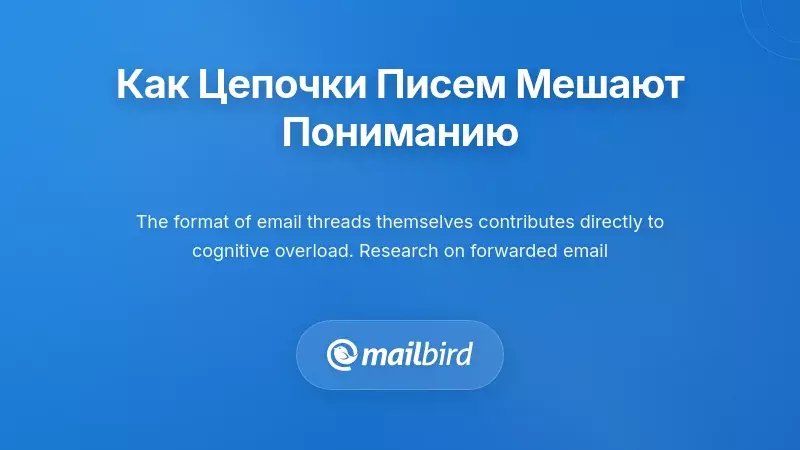 Визуализация структуры почтового треда, демонстрирующая, как формат сообщений создает трудности в понимании
