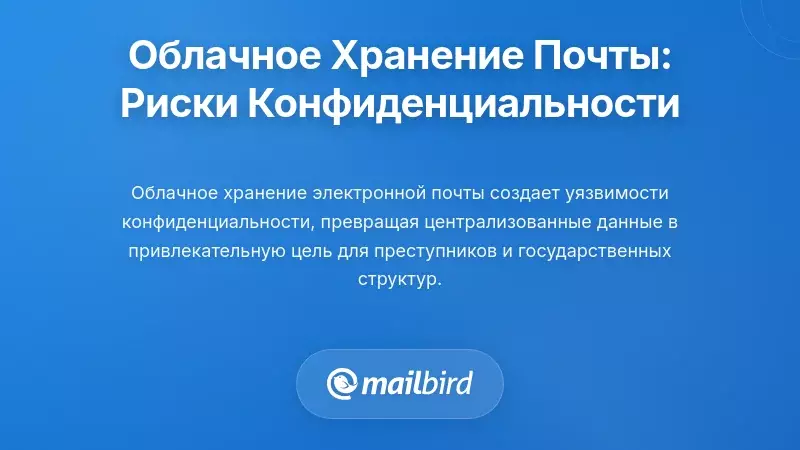 Облачное хранилище электронной почты: понимание рисков безопасности синхронизации электронной почты и угроз вашей приватности