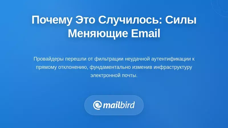 Почему это произошло: силы, reshaping инфраструктуру электронной почты