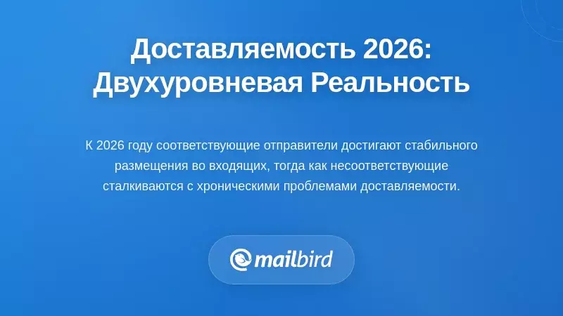 Результаты доставки: двухуровневая реальность 2026