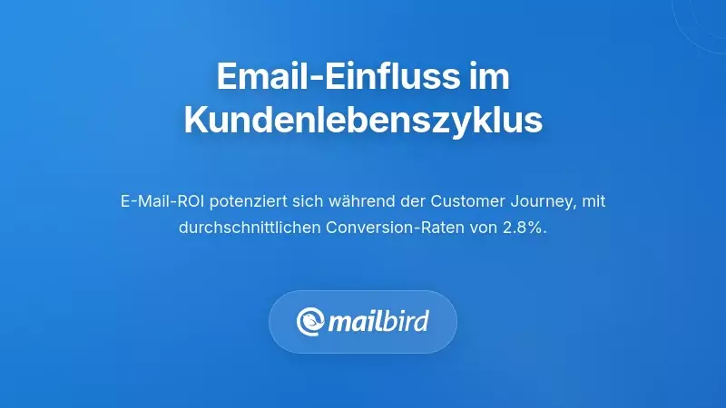 Auswirkung von E-Mail-Marketing im Kundenlebenszyklus von Akquise bis Bindung