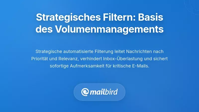 Implementierung strategischer Filterung: Die Grundlage des Volumenmanagements