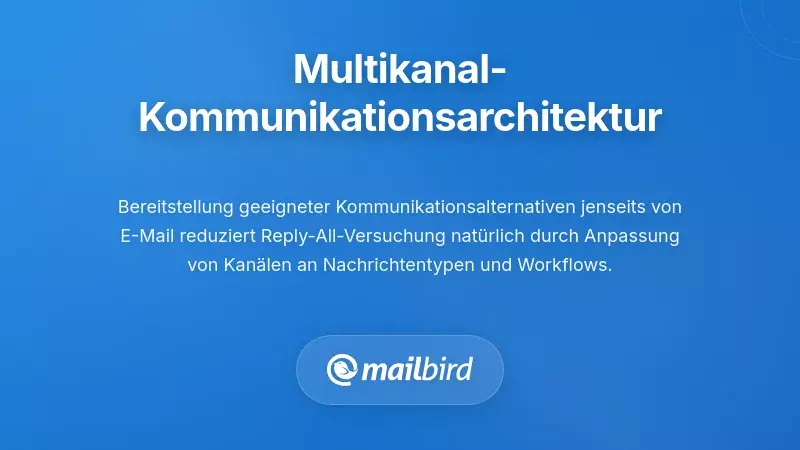 Entwurf einer Multi-Channel-Kommunikationsarchitektur