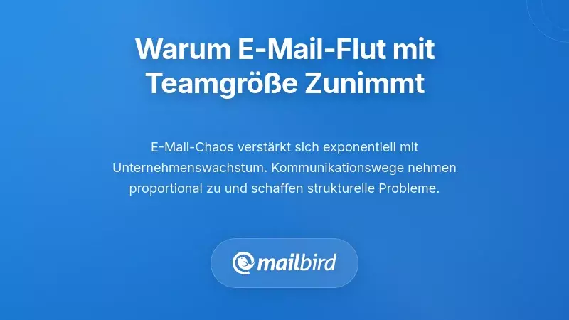 Zunehmende Komplexit&auml;t der E-Mail-&Uuml;berlastung bei wachsendem Team, die eskalierende Kommunikationsprobleme zeigt