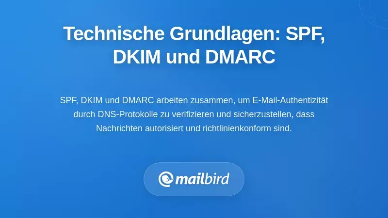 Technische Grundlagen: Verstehen von SPF, DKIM und DMARC