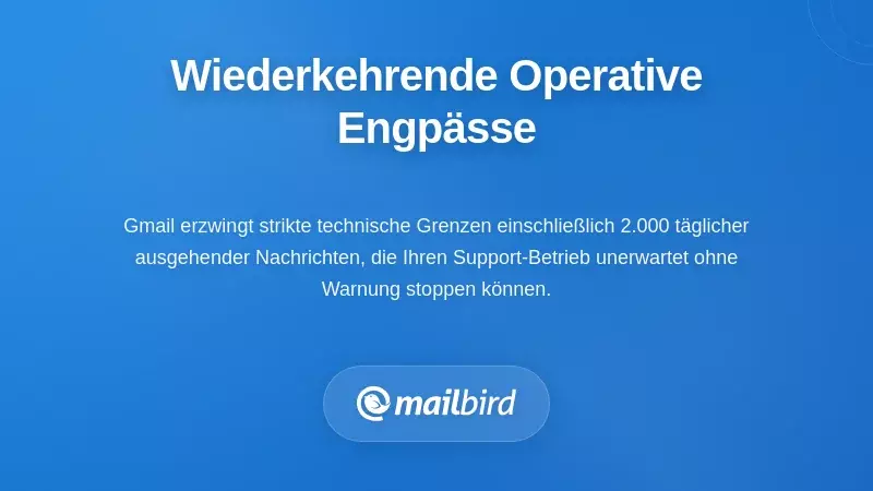 Gmails technische Beschr&auml;nkungen-Dashboard zeigt E-Mail-Sendegrenzen und operative Einschr&auml;nkungen an