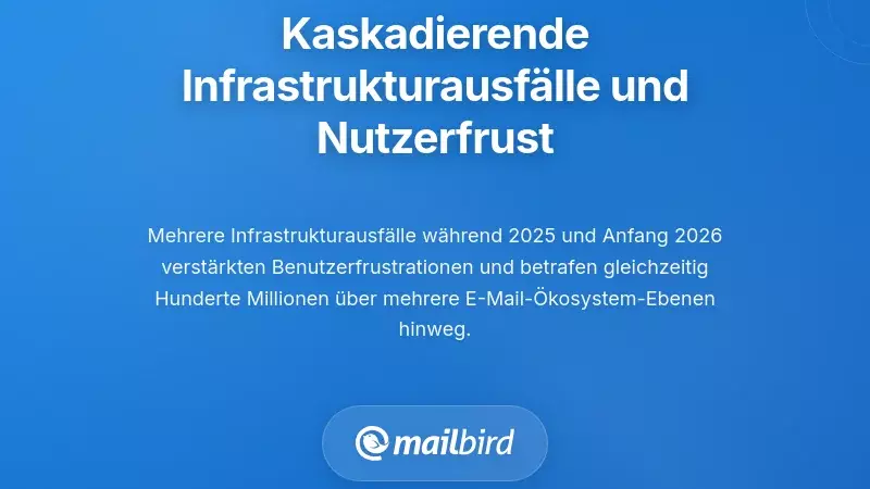 Kaskadierende Infrastrukturfehler, die die Benutzerfrustration verst&auml;rkten