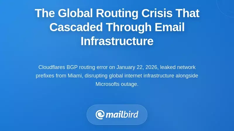 The Global Routing Crisis That Cascaded Through Email Infrastructure