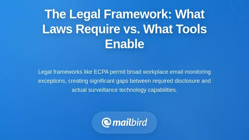 The Legal Framework: What Laws Require vs. What Tools Enable