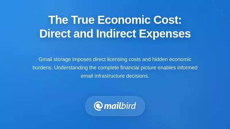 The True Economic Cost: Direct and Indirect Expenses