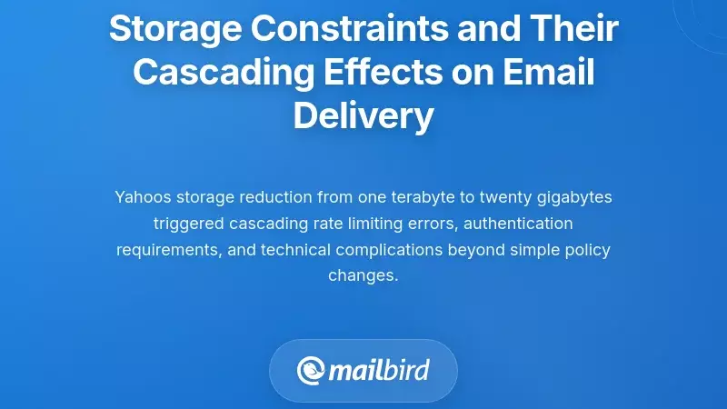 Storage Constraints and Their Cascading Effects on Email Delivery