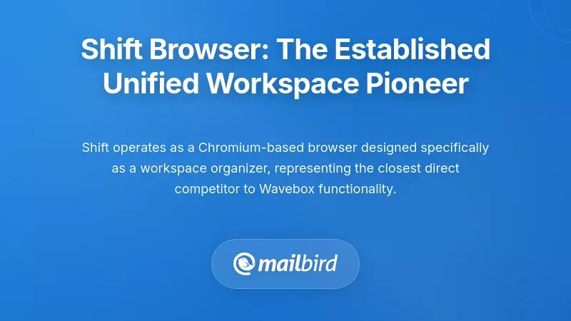Shift Browser: The Established Unified Workspace Pioneer
