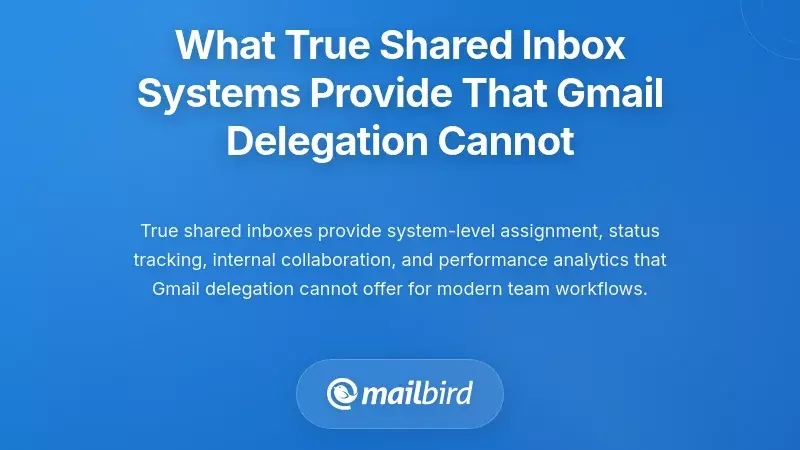 What True Shared Inbox Systems Provide That Gmail Delegation Cannot