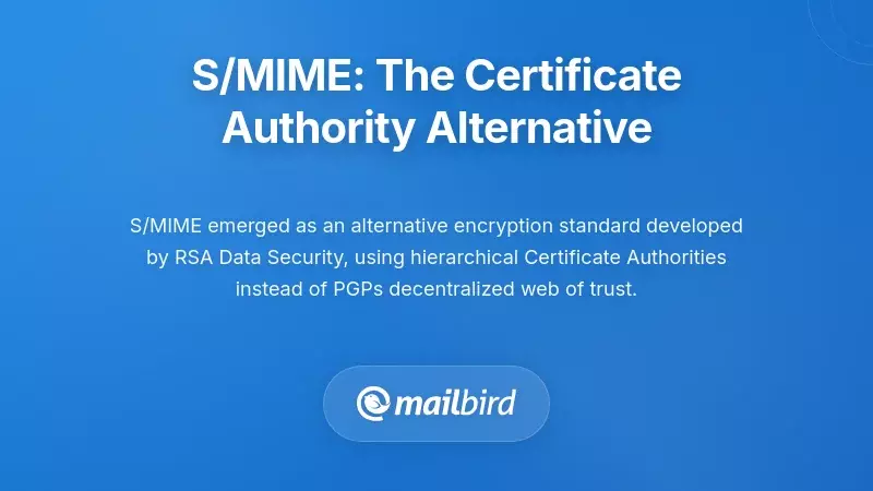 S/MIME email encryption with certificate authority digital signature verification process