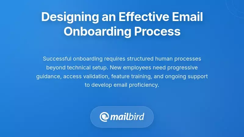 Team members collaborating on email onboarding process design and workflow planning