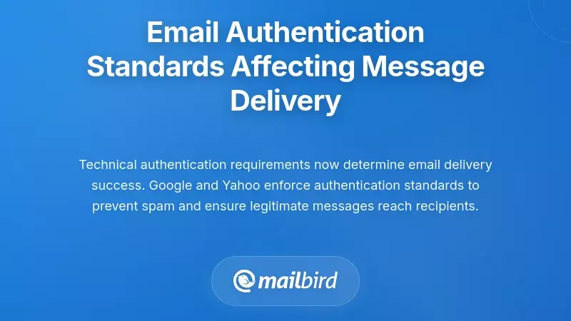 Email Authentication Standards Affecting Message Delivery