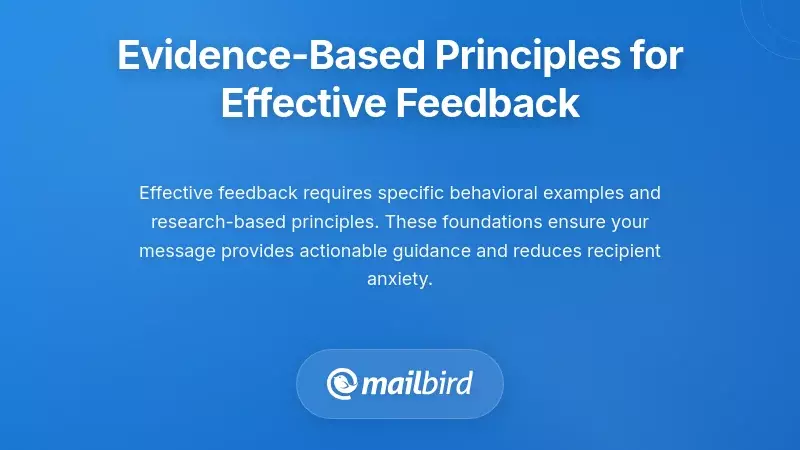Evidence-based principles for effective feedback illustrated with key leadership development concepts