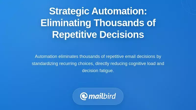 Strategic Automation: Eliminating Thousands of Repetitive Decisions