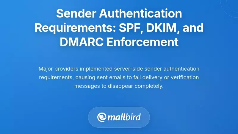 Sender Authentication Requirements: SPF, DKIM, and DMARC Enforcement