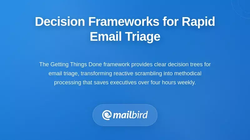 Email triage decision framework flowchart for rapid task switching and inbox management