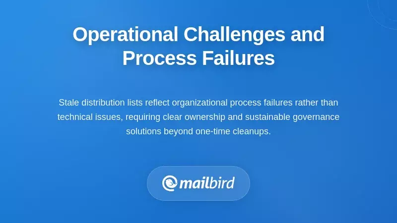 Diagram showing organizational process failures causing stale email distribution lists