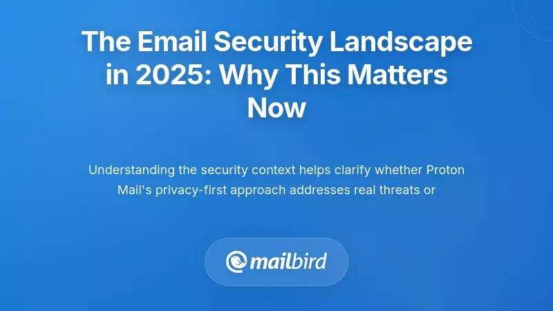 The Email Security Landscape in 2025: Why This Matters Now