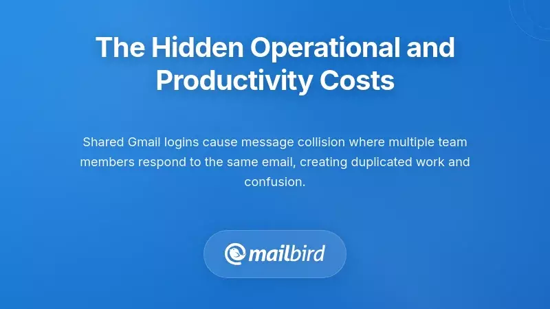 Diagram depicting team productivity loss and workflow inefficiencies caused by shared email logins