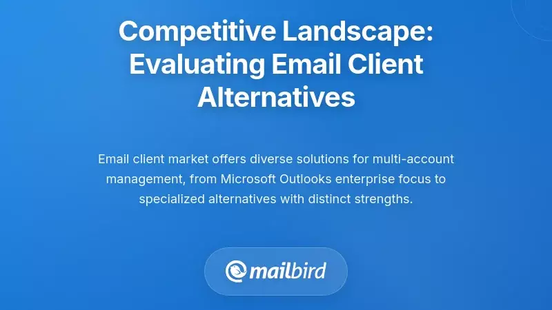 Competitive Landscape: Evaluating Email Client Alternatives