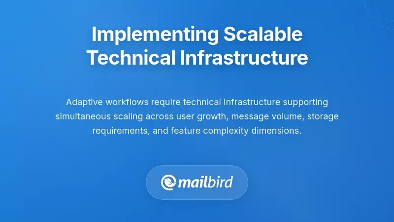 Email workflow technical infrastructure dashboard showing scalable management system