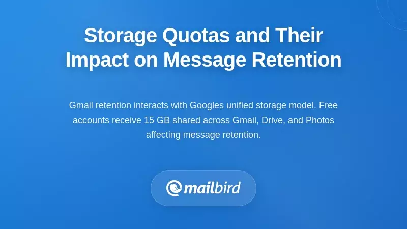 Storage Quotas and Their Impact on Message Retention