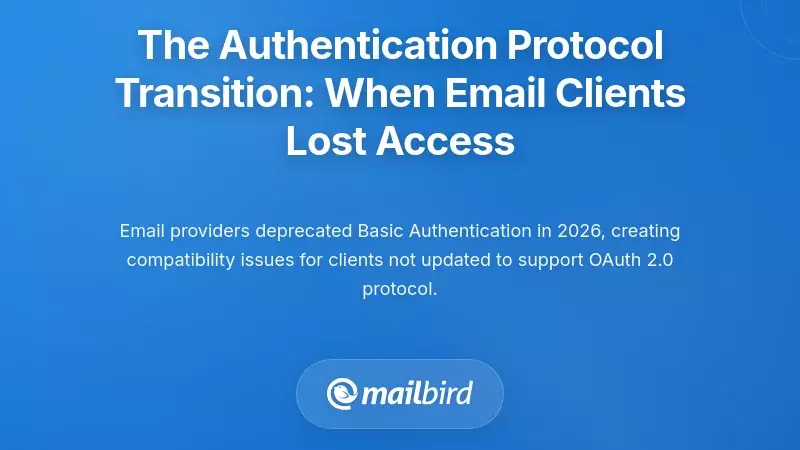 The Authentication Protocol Transition: When Email Clients Lost Access