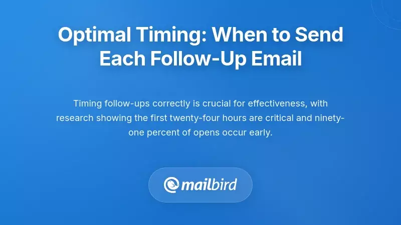 Calendar showing optimal timing intervals for sending follow-up emails