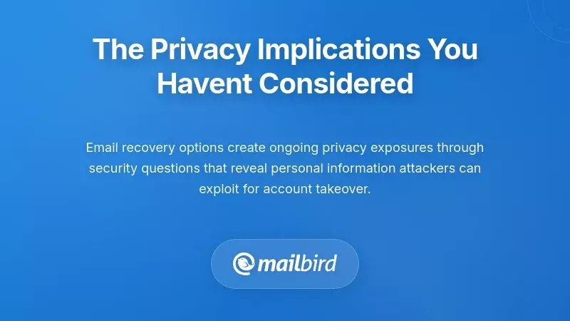 Infographic illustrating privacy risks and data exposure from email recovery settings and backup options