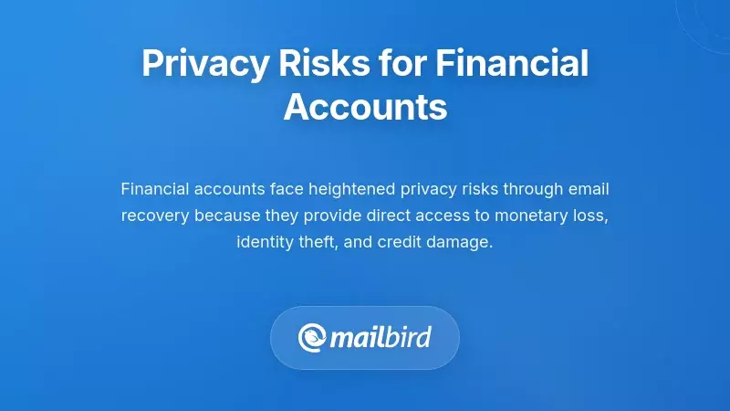 Financial account security showing email password recovery vulnerabilities and data breach risks