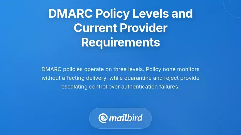 DMARC Policy Levels and Current Provider Requirements