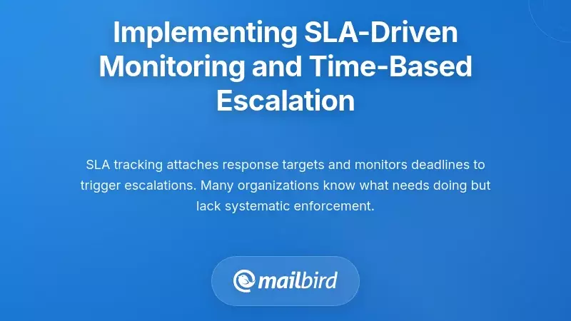 Implementing SLA-Driven Monitoring and Time-Based Escalation