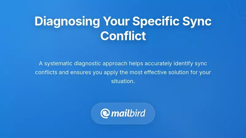 Diagnostic workflow for identifying Outlook sync issues in Mailbird email client