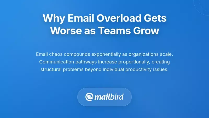 Email overload complexity increasing as teams grow showing escalating communication challenges